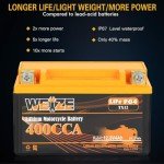Weize 12V Lithium Battery for ATV, UTV, Motorcycle