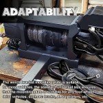 Universal 2" Winch Hitch Mounting Plate for ATVs