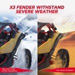 KEMIMOTO X3 Extended Fender Flares for Can-Am