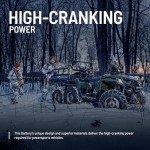 Polaris 12V 30Ah AGM Battery for ATVs