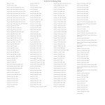 Tusk Black Skid Plate Foam for KTM 890 Adventure