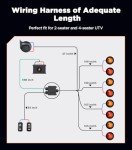 Universal ATV Turn Signal Kit with Horn and Lights
