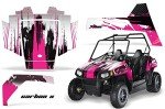 Polaris RZR 170 Carbon X Pink Graphics Kit