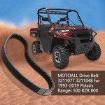 MOTOALL Drive Belt for Polaris ATV Models