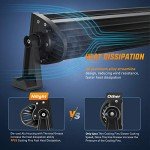 Nilight 52-Inch 783W LED Light Bar for ATVs