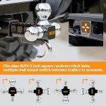 Tri-Ball Hitch Mount for Towing ATVs & Trucks