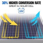 30W Solar Panel Kit with 10A Controller & Mount