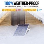 30W Solar Panel Kit with 10A Controller & Mount