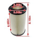 Carbhub Air Filter for Polaris Sportsman ATVs