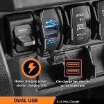 Dual USB 4.2A ATV Charger with Rocker Switch