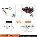 Dual USB 4.2A ATV Charger with Rocker Switch