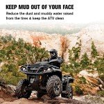 Can-Am Outlander Heavy Duty Fender Flares Kit