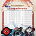 High-Pressure Radiator Cap with Temp Gauge 1.8 Bar