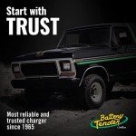 2-Bank Smart Battery Tender Charger - 2.5 AMP