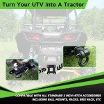 Heavy Duty UTV Rear Receiver Hitch Plate Kit