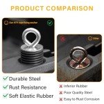 UTV Tie Down Anchors for Polaris Ranger (6 Pcs)