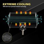 7-Inch LED Off-Road Light Pods with Wiring Kit