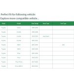 Toyota Ball Joints Set for Corolla, Prius, RAV4