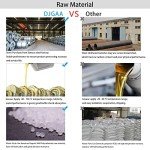 Toyota Ball Joints Set for Corolla, Prius, RAV4