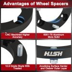 1-Inch ATV Wheel Spacers for Polaris Ranger/RZR