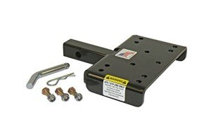 ATV/UTV Winch Mount Plate for 1-1/4” Receivers
