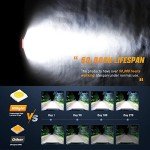 Nilight 6.5 Inch LED Light Bar Combo Kit