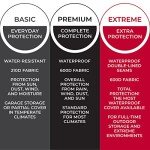 Heavy Duty ATV Cover - Waterproof & UV Protection