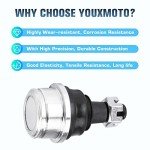Youxmoto Ball Joint for Honda ATVs (2014-2022)