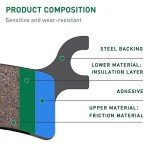 Cyleto Brake Pads for Polaris ATV Models