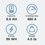 Bosch Lithium Power Sport Battery 480A 12V