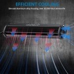 LED 7-Inch Spot Lights for ATV and Truck