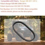 Heavy Duty Drive Belt for Polaris ATV/UTV