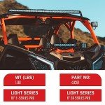 Universal ATV Mount Kit for 10" Light Bars