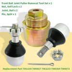 Ball Joints & Puller Tool for ATVs