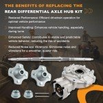 Rear Differential, Axle Shaft & Hub for TRX300