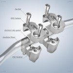 Universal Motorcycle Handlebar Risers for ATV/Dirt Bike