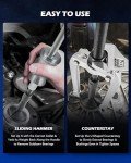 2-in-1 Blind Hole Bearing Puller & Press Kit