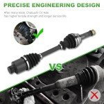 CV Axles and Wheel Bearings for Polaris ATV