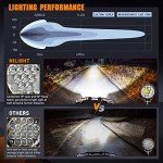 Nilight 7-Inch 85W LED Off-Road Driving Lights