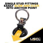 Round Tie-Down Anchor Point Kit for ATV/UTV