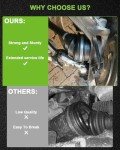 SCITOO CV Axle Boot Kit for Ford F-150