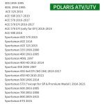 Polaris ATV UTV Front Ball Joint Tool Set