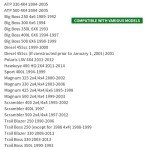 Polaris ATV UTV Front Ball Joint Tool Set
