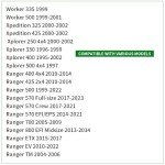 Polaris ATV UTV Front Ball Joint Tool Set