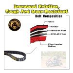 GY6 49cc Drive Belt for Scooters and ATVs