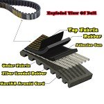 GY6 49cc Drive Belt for Scooters and ATVs