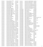 Tusk Ball Joint Tool for Polaris RZR XP 1000