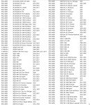 Tusk Ball Joint Tool for Polaris RZR XP 1000