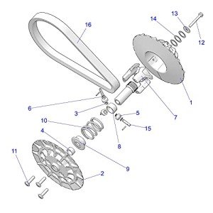 Polaris Sportsman 570 OEM Performance Drive Belt