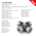 Polaris ATV Front Prop Shaft U-Joint (2 Set)